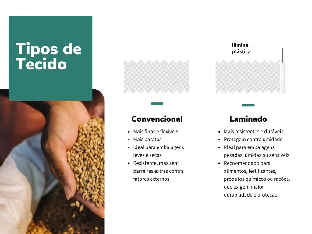 Comparativo entre tecido de ráfia convencional e laminado, com a lâmina plástica do laminado em destaque